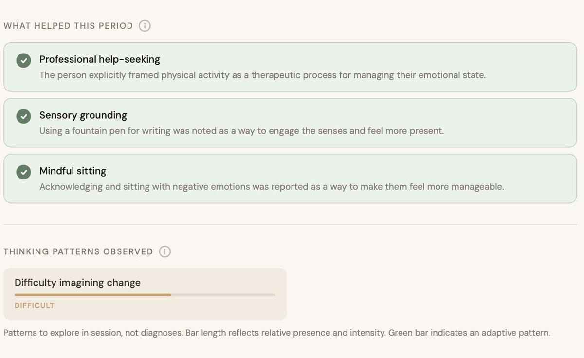 The insights view, reflecting observations drawn from recent journal entries