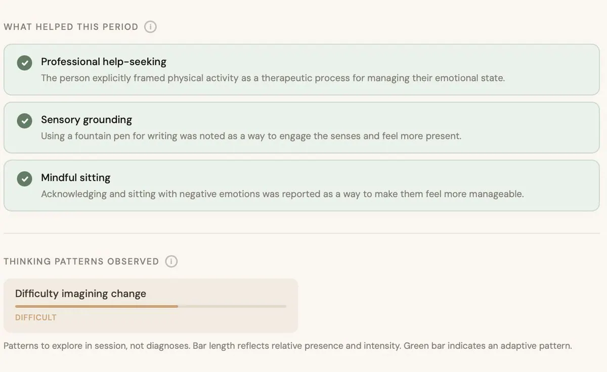 What helped this period, and the thinking patterns to explore in session