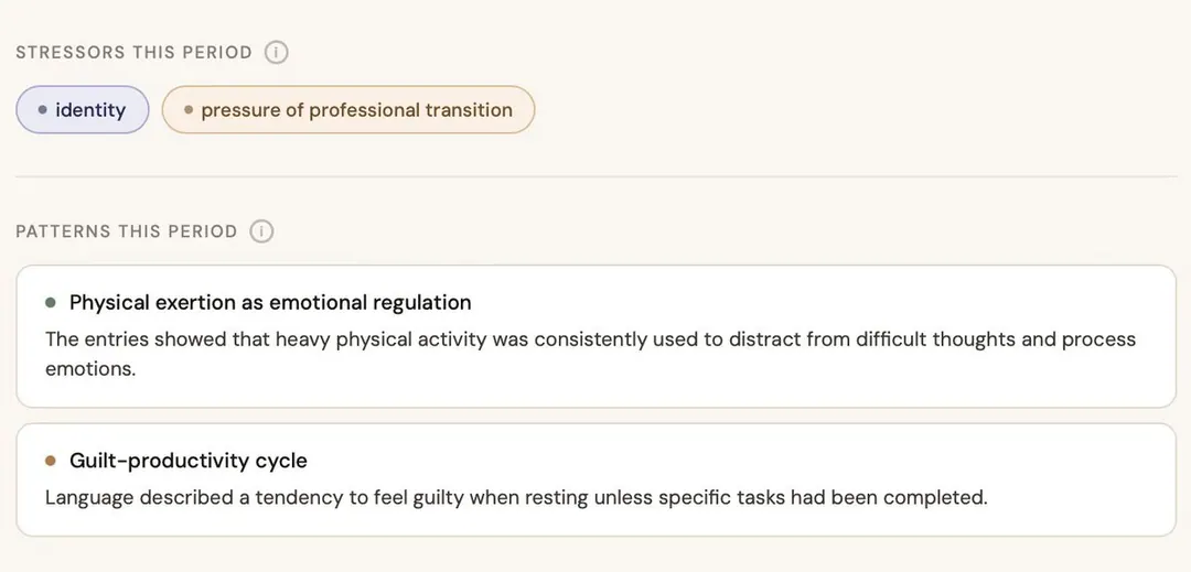 Stressors and recurring patterns EmPulse surfaces across the week