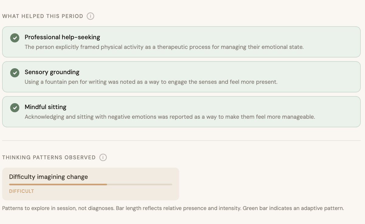 What helped this period, and the thinking patterns to explore in session